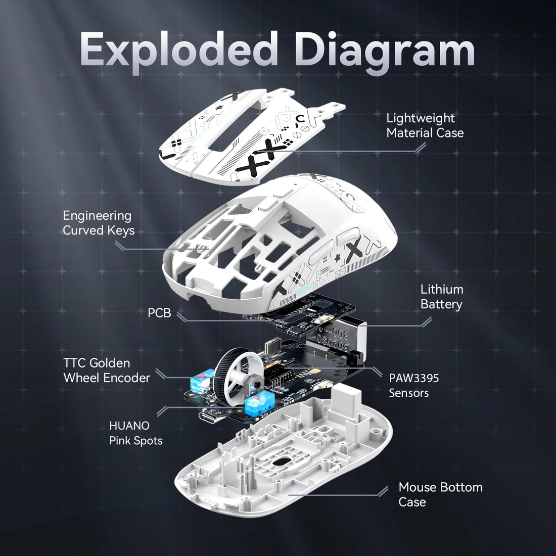 Attack Shark X6 Tri-Mode Mouse with Magnetic Charging Dock, photo 5