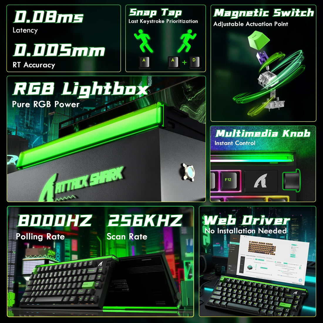 Attack Shark R85 HE Wired 75% Hall Effect Keyboard, photo 1